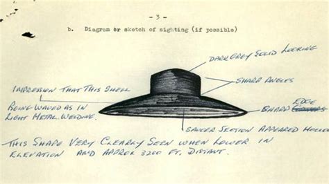 CIA's secret studies on divination disclosed in declassified papers